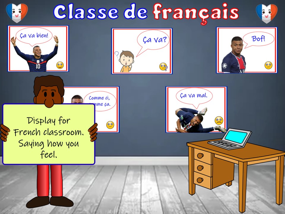 French classroom display | Ça va? | How are you?