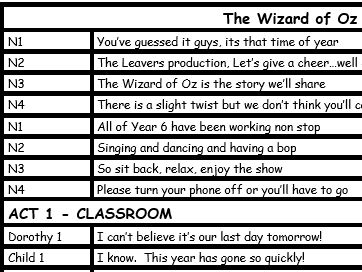 Year 6 Leavers’ Assembly Script Wizard of Oz Inspired Performance