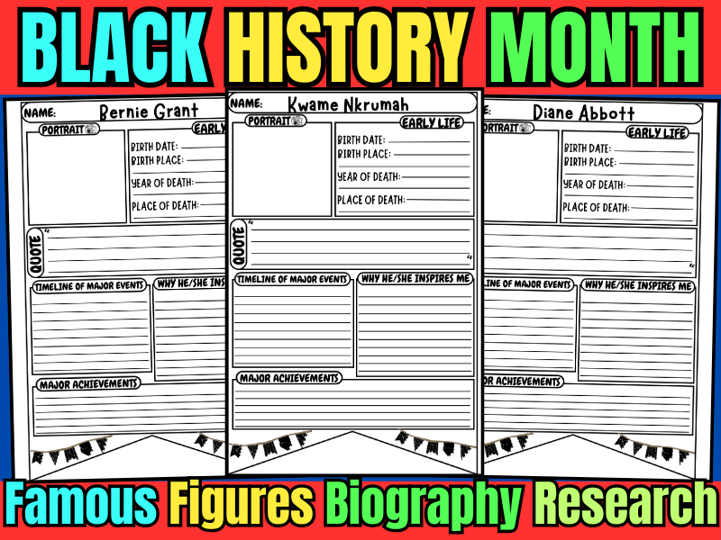Black History Month Biography Research Pennant | Famous Figures Bulletin Board Banner