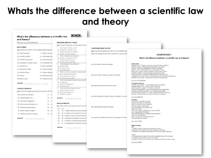 Whats the difference between a scientific law and theory Teaching