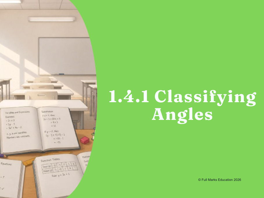 IB Maths MYP Year 1, Unit 4 - 1.4.1 Classifying Angles