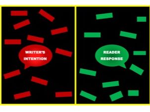 Classroom Display - Writer's Intention