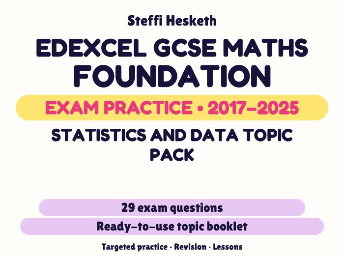 Edexcel GCSE Maths Foundation: Statistics and data topic pack Exam Questions | 2017-2025