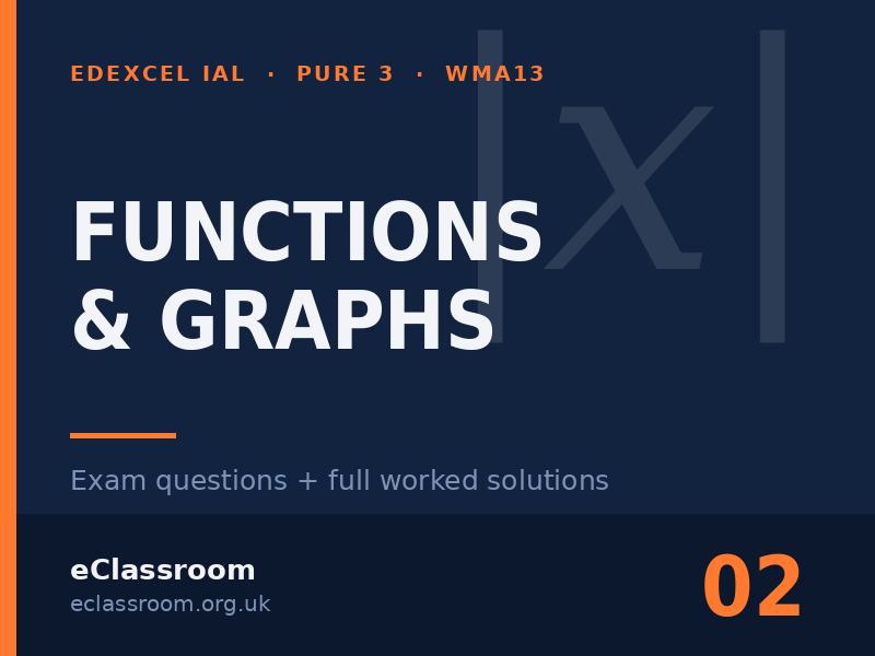 IAL Pure 3 Functions & Graphs exam questions