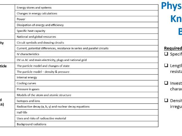 Physics Paper 1 Revision Booklet - Higher