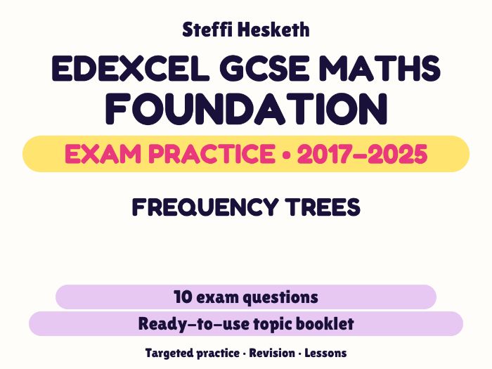 Edexcel GCSE Maths Foundation: Frequency trees Exam Questions | 2017-2025