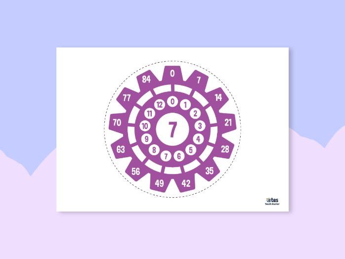 7 times table visual aid