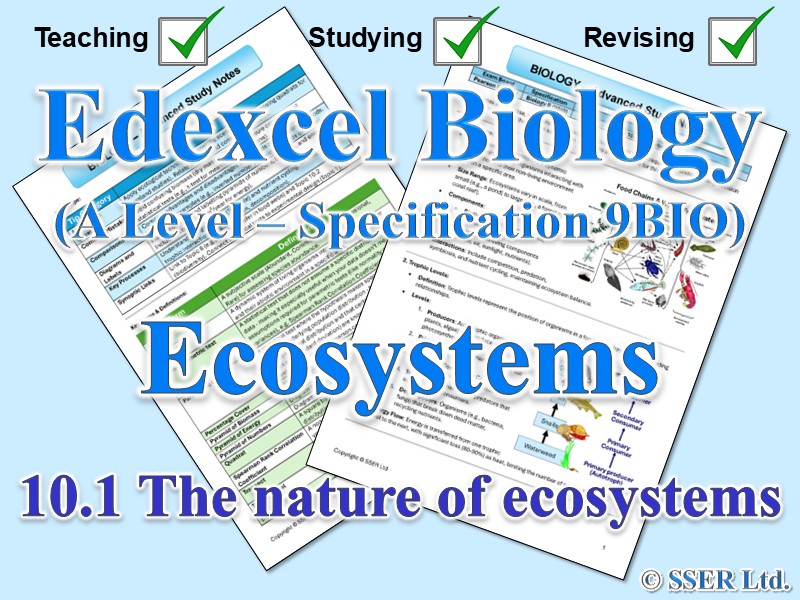 BIOA_EDX Topic Notes: 10.1 The nature of ecosystems