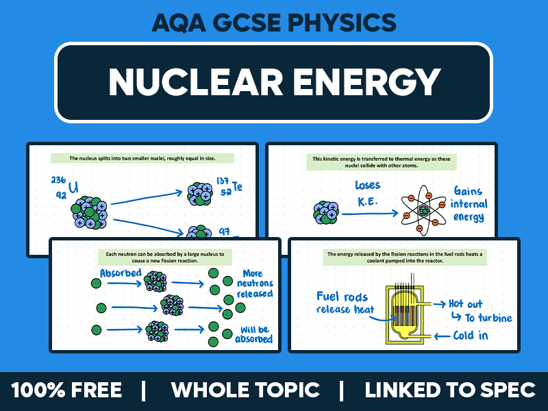 GCSE AQA Physics Complete Lesson - Nuclear Energy