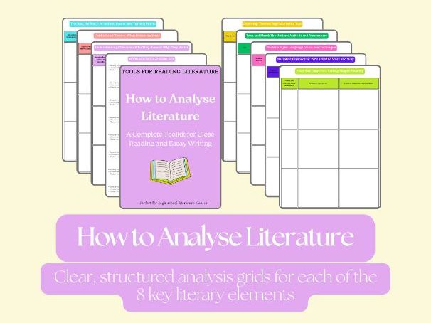 How to Analyse Literature – Printable Literary Elements Toolkit (GCSE & A-Level)