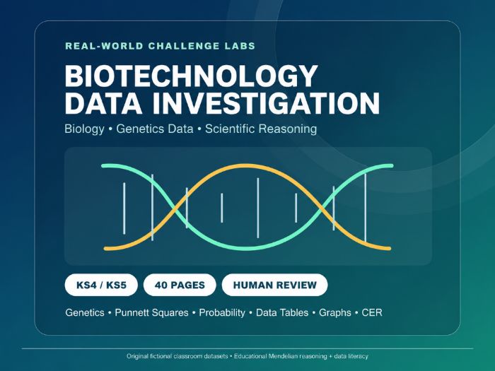 Biotechnology Data Investigation | KS4–KS5 | Years 10–13 | 40 Pages