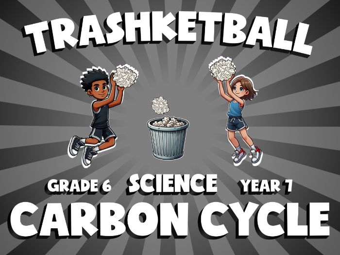 Carbon Cycle TRASHKETBALL Science Game | No-Prep Year 7 Review Activity