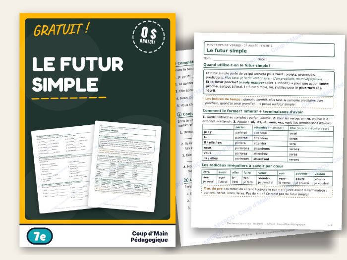 French Future Tense Worksheet Grade 7 Futur Simple Conjugation | Le futur simple