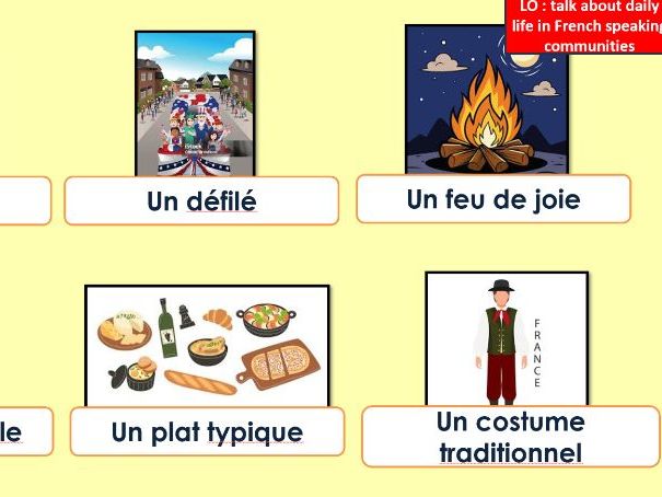GCSE / IGCSE French - Customs - La vie dans les communautes francophones - Edexcel - Y10 PPT