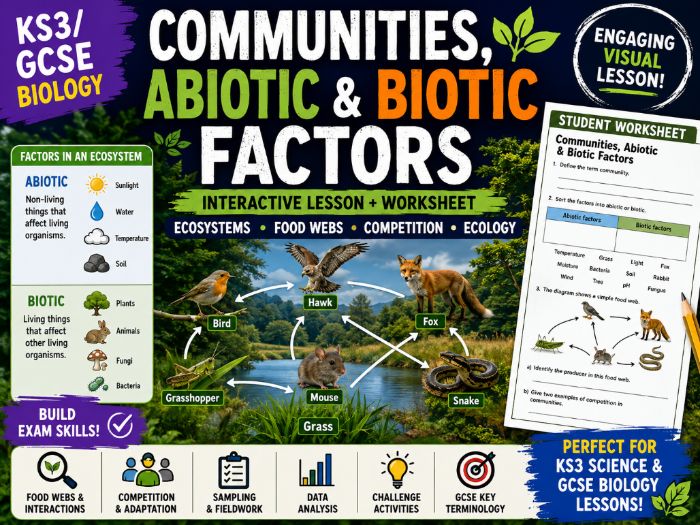 Communities, Abiotic & Biotic Factors | KS3/GCSE Biology Ecosystems Lesson + Worksheet | AQA