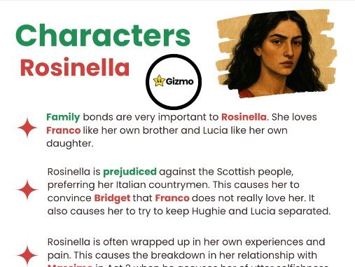 ‘Tally’s Blood’ Revision Guide