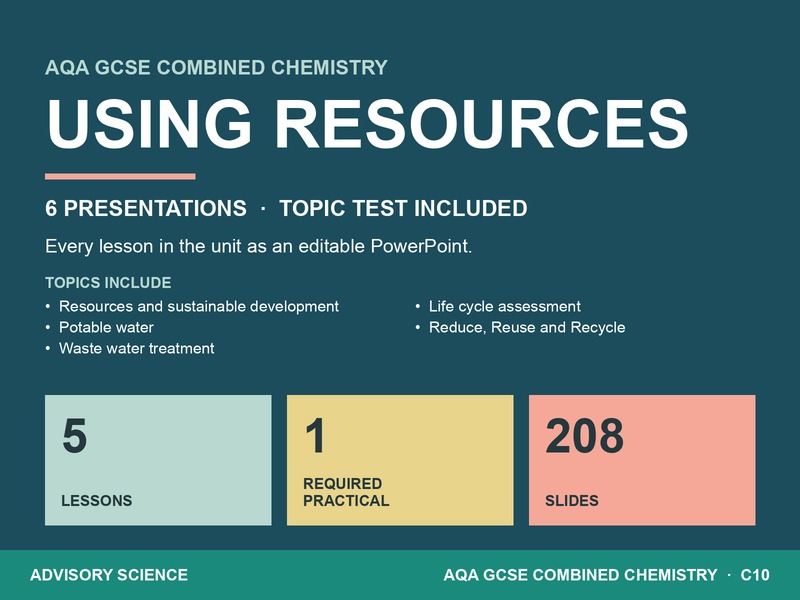 AQA GCSE Combined Science Chemistry C10 Using Resources | 6 Lesson Presentations and Topic Test