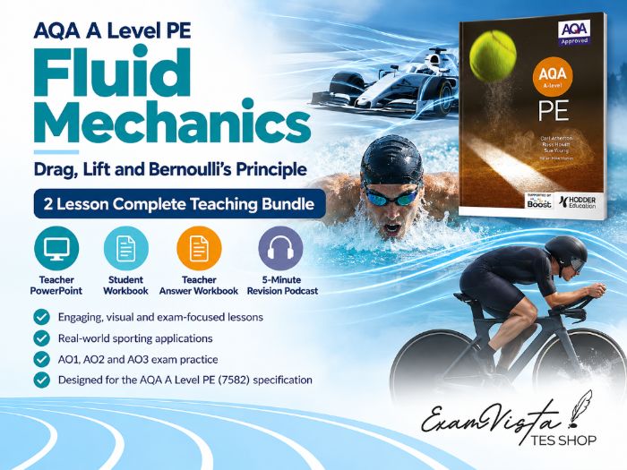 AQA A Level PE – Fluid Mechanics Bundle