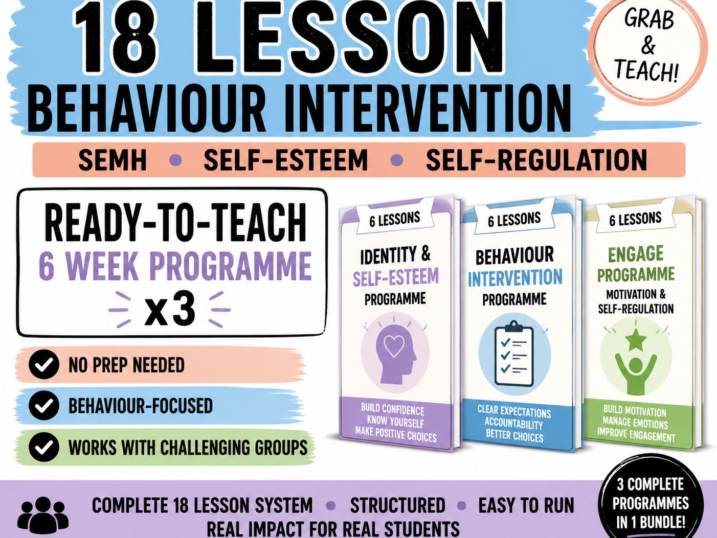 Behaviour Intervention Bundle – 18 Lesson SEMH, Self-Esteem & Self-Regulation Programme