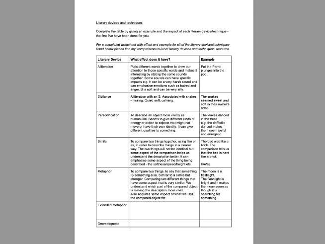 Literary Devices and Techniques Worksheet