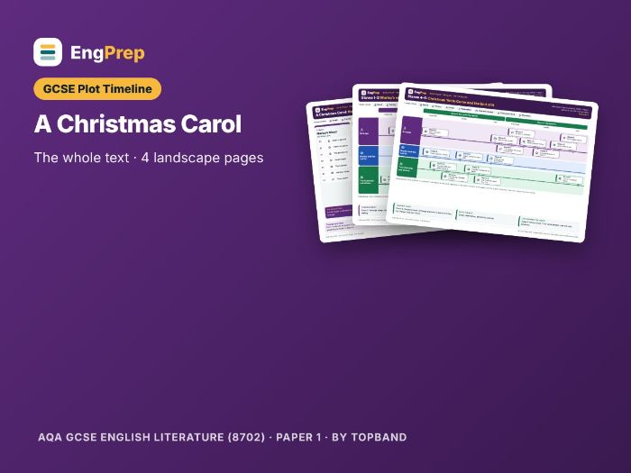 A Christmas Carol Plot Timeline (GCSE)