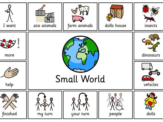 Small World Communication Board