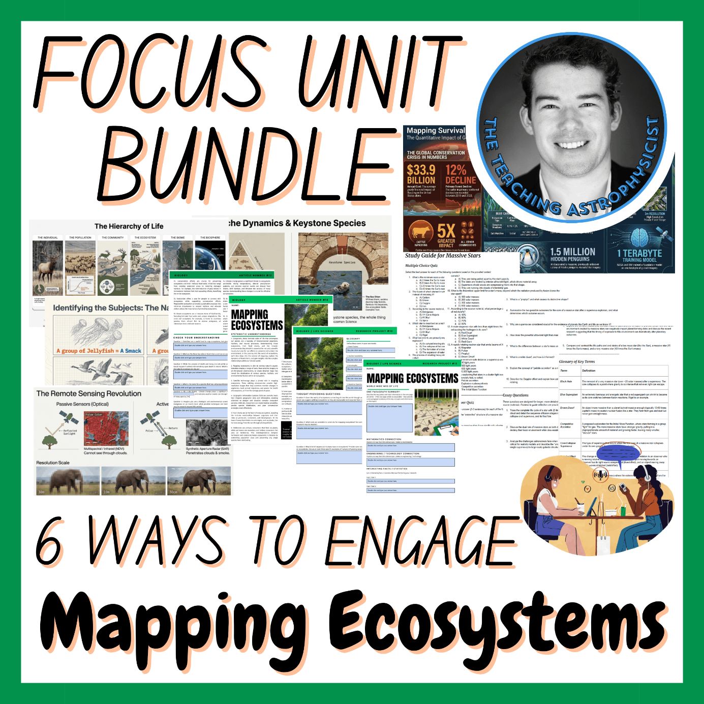 Mapping Ecosystems | Biology Focus Unit Bundle | 6 Resources inc. Quiz
