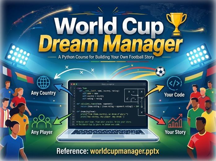 Python Tutorial - World Cup Manager