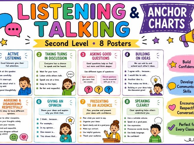Listening and Talking Second Level/KS2 Anchor Charts