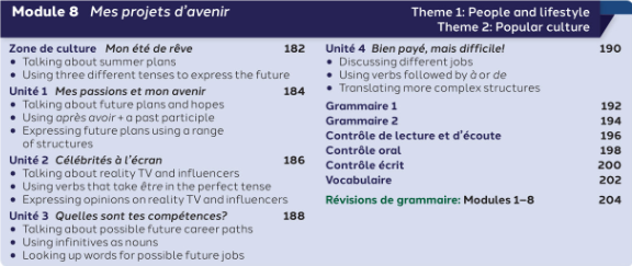 NEW 2026 GCSE French. Higher/ Rouge. Module 8: Mes projets d'avenir. Zone de Culture and Units 1-4