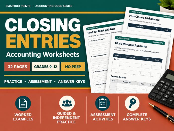 Closing Entries Accounting Worksheets
