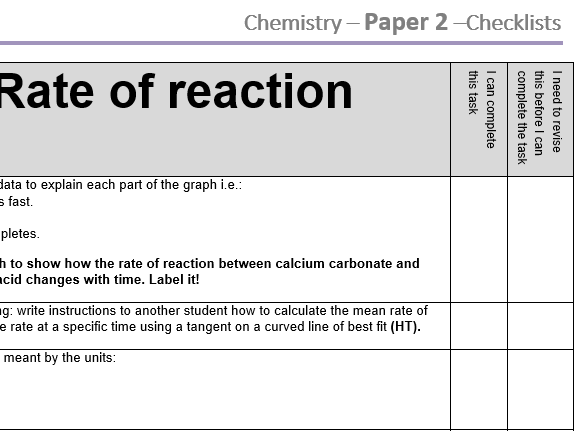 GCSE Chemistry Paper 2 Metacognition Checklists (AQA)