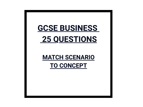 GCSE BUSINESS: Match Each Scenario to the Concept – 25 Questions + Answers