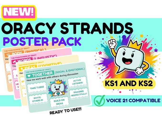**NEW!!!** Oracy Display Pack KS1 & KS2 | Voice 21 Compatible | Speaking & Listening Posters