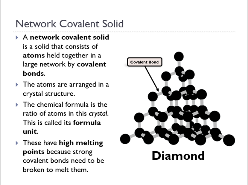 Types of Solids (Animated Chemistry PowerPoint)