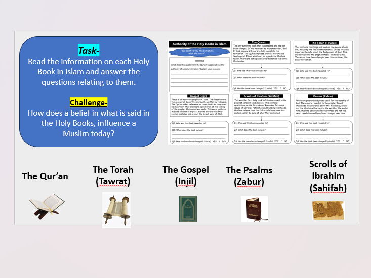 Holy Books in Islam