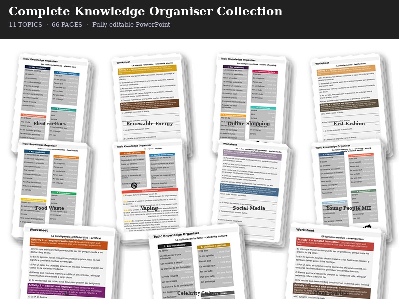 Contemporary Issues - The Complete Knowledge Organiser Collection (11 Topics)