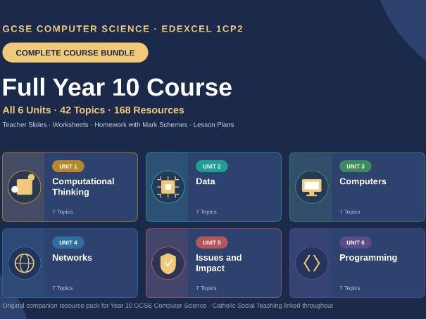 GCSE Computer Science Edexcel Full Course 6 Units bundle