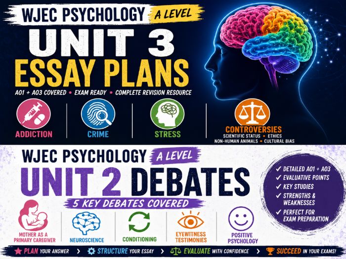 WJEC AS-Level and A-Level Psychology Revision Essay Plans