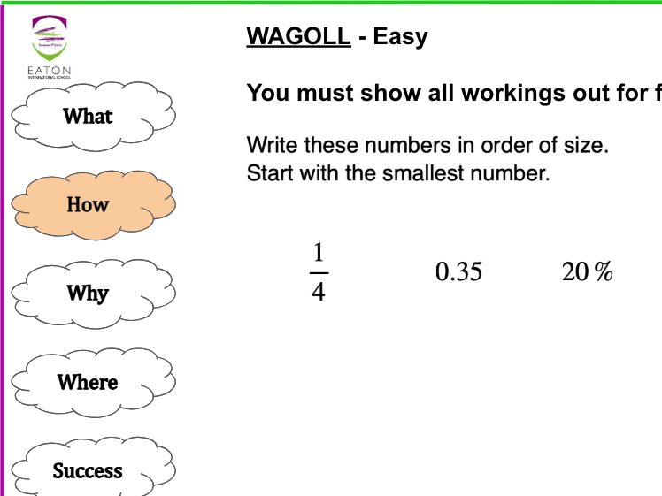 Ordering Fractions, Decimals and Percentages