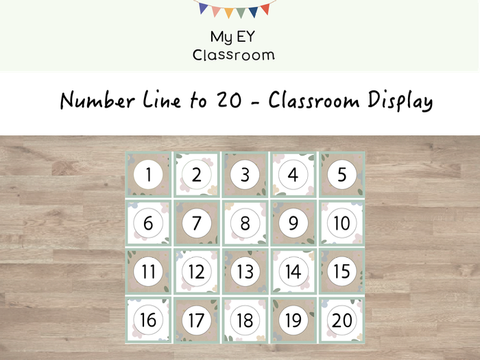 EYFS Number Line to 20 - Classroom Display
