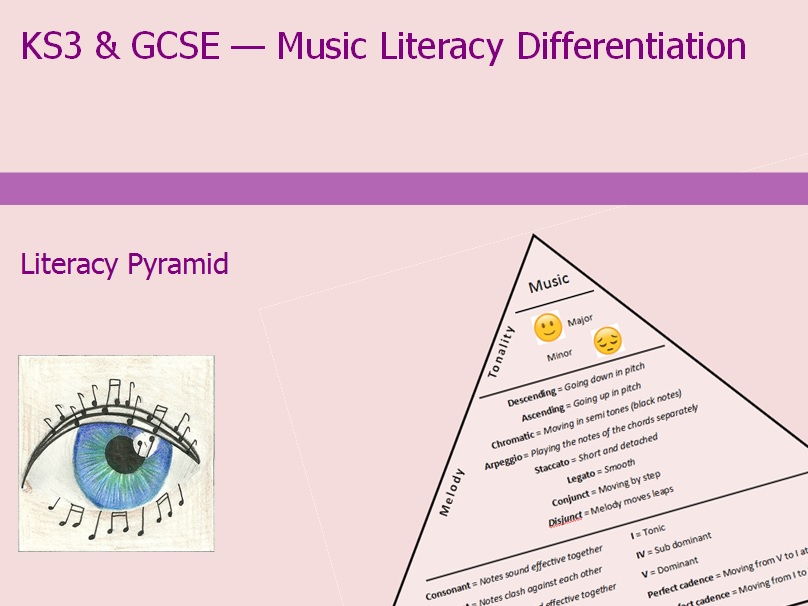 KS3 & GCSE Music: Literacy Pyramid