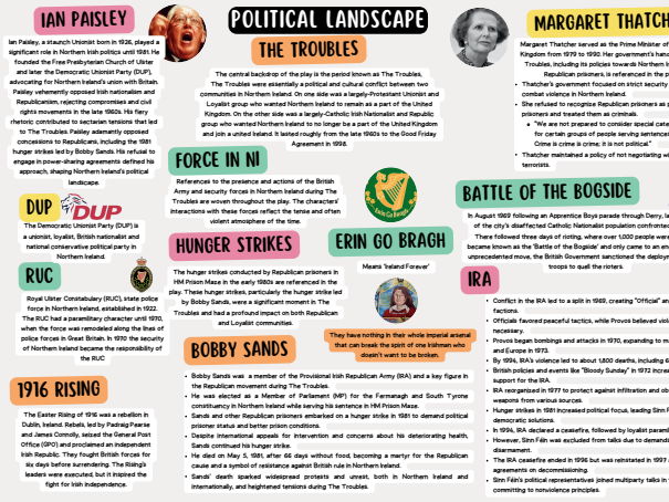 The Ferryman Cultural & Contextual References