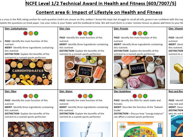 NCFE Health and Fitness (603/7007/5) CA6 Revision Mat