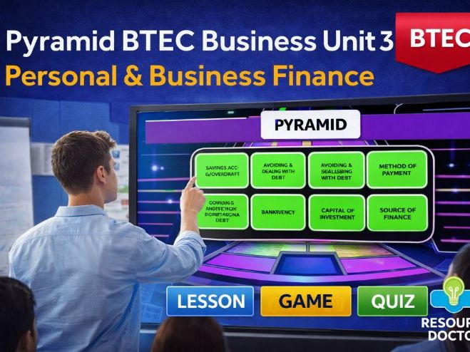 Pyramid BTEC Business Unit 3- Personal &Business Finance
