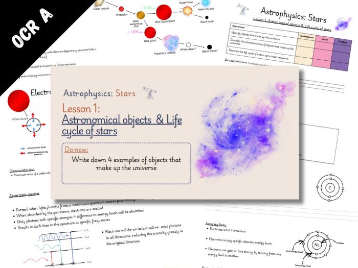 OCR A level Physics - Astrophysics *Complete lesson series*