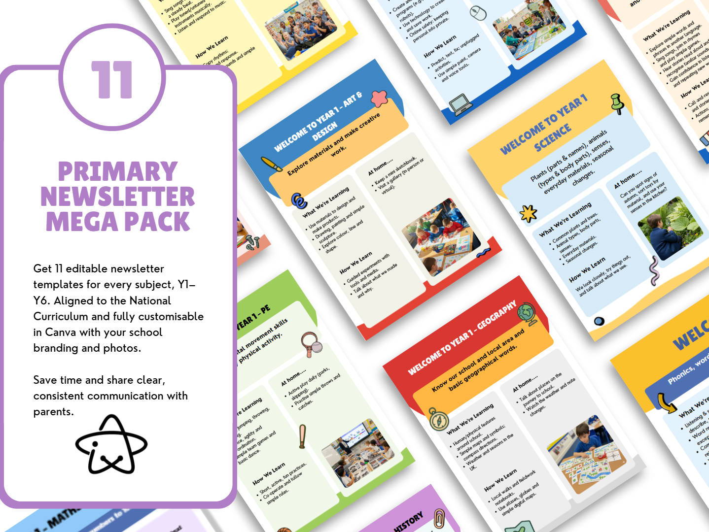 The Ultimate Primary Curriculum Overviews Mega Bundle: Year 1 to Year 6