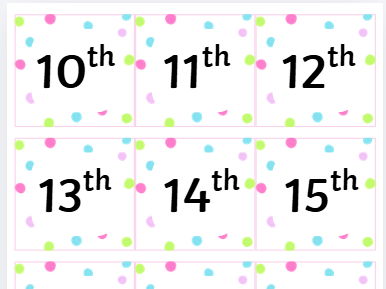 Polka Dot Theme Classroom Date Display