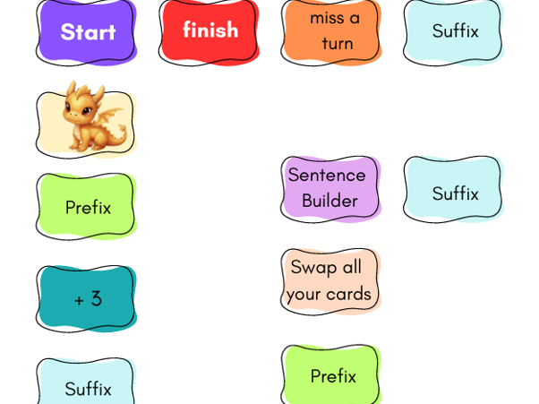 Prefix & Suffix Game Morphology