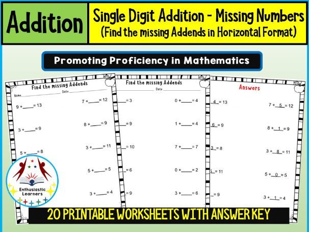 Single Digit Addition Missing Numbers in Horizontal Format Worksheets – Beginner Level Math Problems
